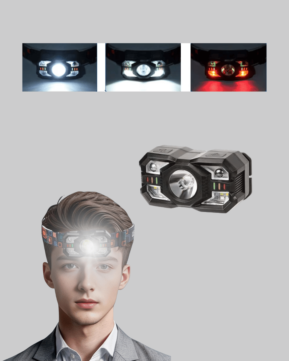 Kamp ve Yürüyüş İçin Sensörlü LED Kafa Feneri Ayarlanabilir