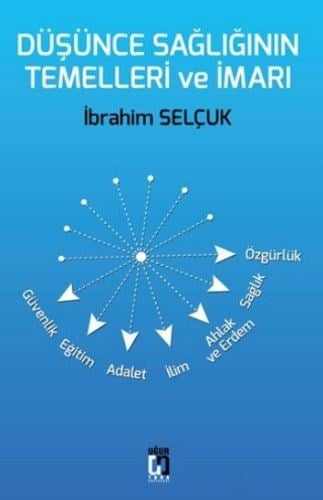 Düşünce Sağlığının Temelleri ve İmarı