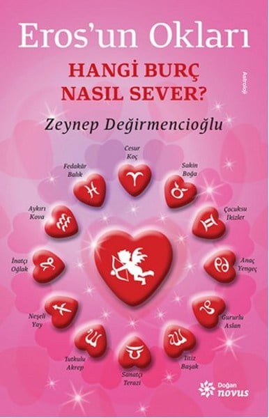 Eros’un Okları  Hangi Burç Nasıl Sever?