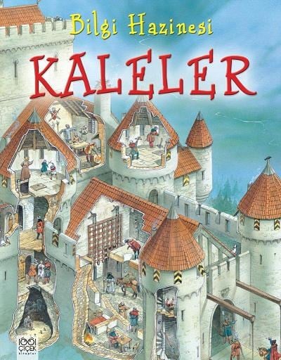 Kaleler / Bilgi Hazinesi