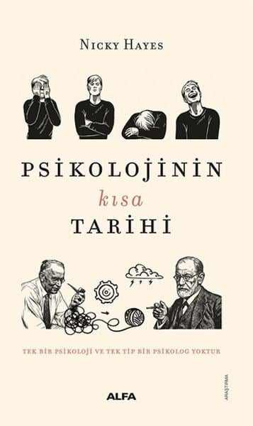Psikolojinin Kısa Tarihi