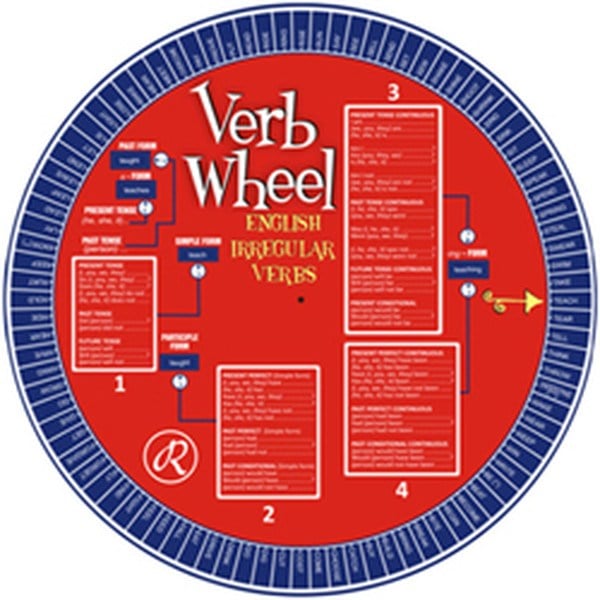 Redhouse Verb Wheel - Redhouse Fiil Çarkı