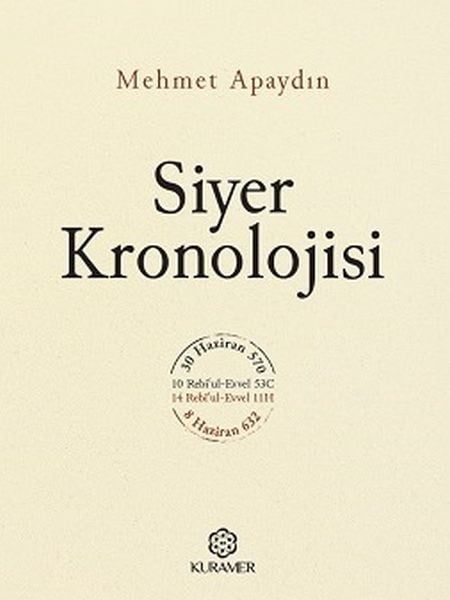 Siyer Kronolojisi