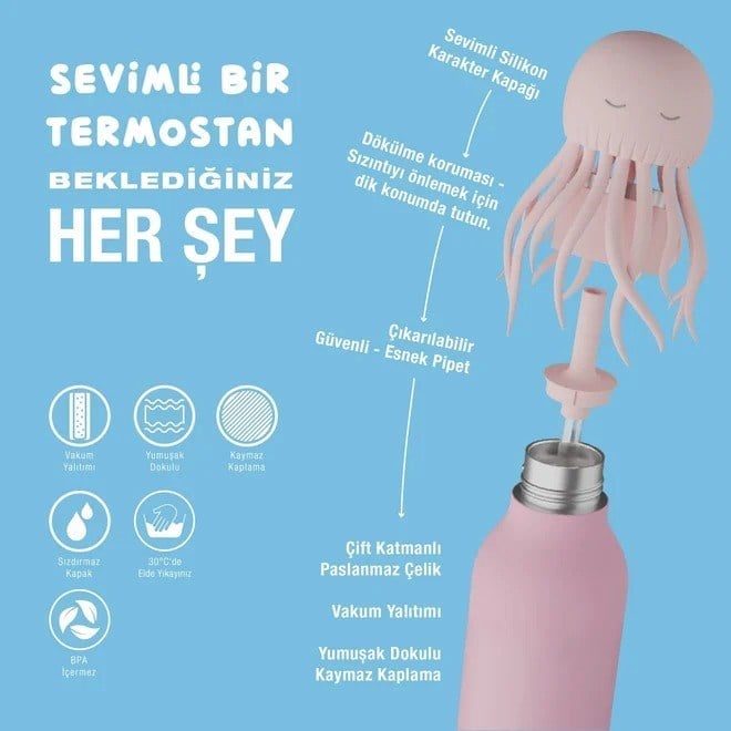 Asobu Bestie Bottle - JellyFish