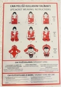 Can Yeleği Kullanma Talimatı Levhası