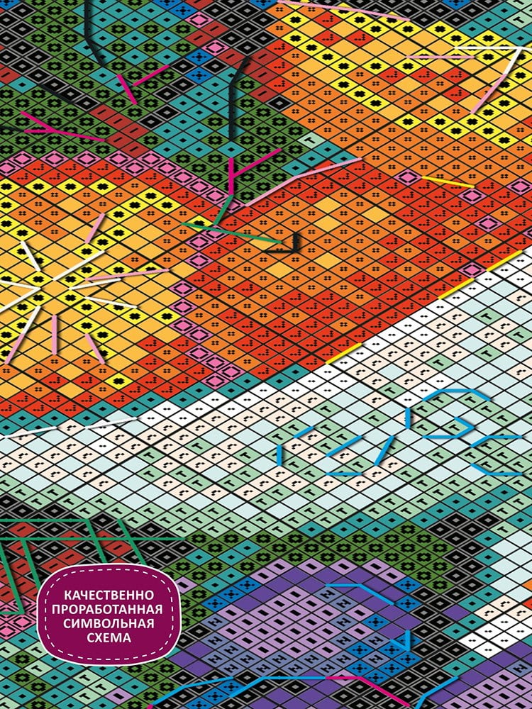 Riolis Cross Stitch Kit - 1859 Portakallar