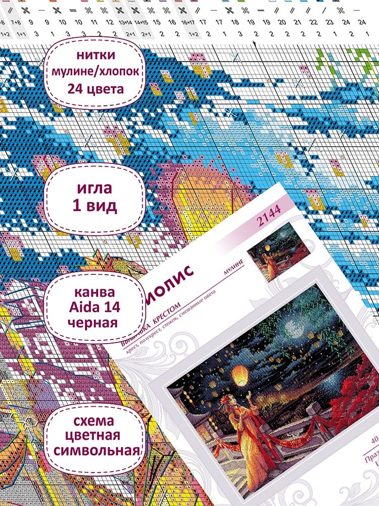Riolis Cross Stitch Kit - 2144 Lighthouse Fest