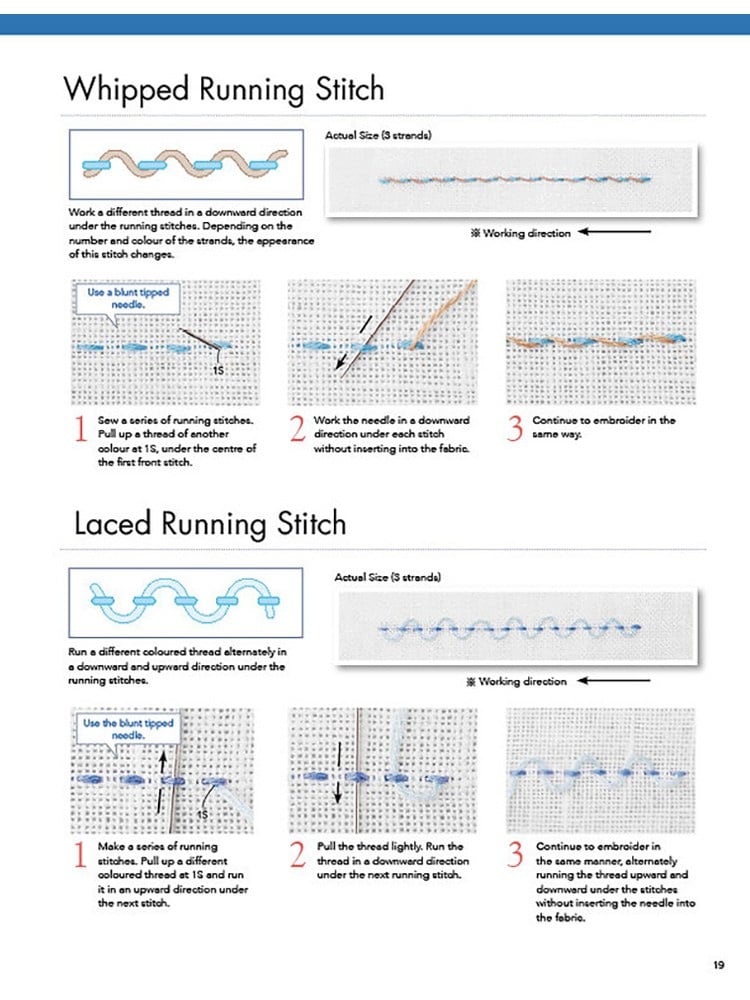 The Essential Book Of Emb.Stitches (English)