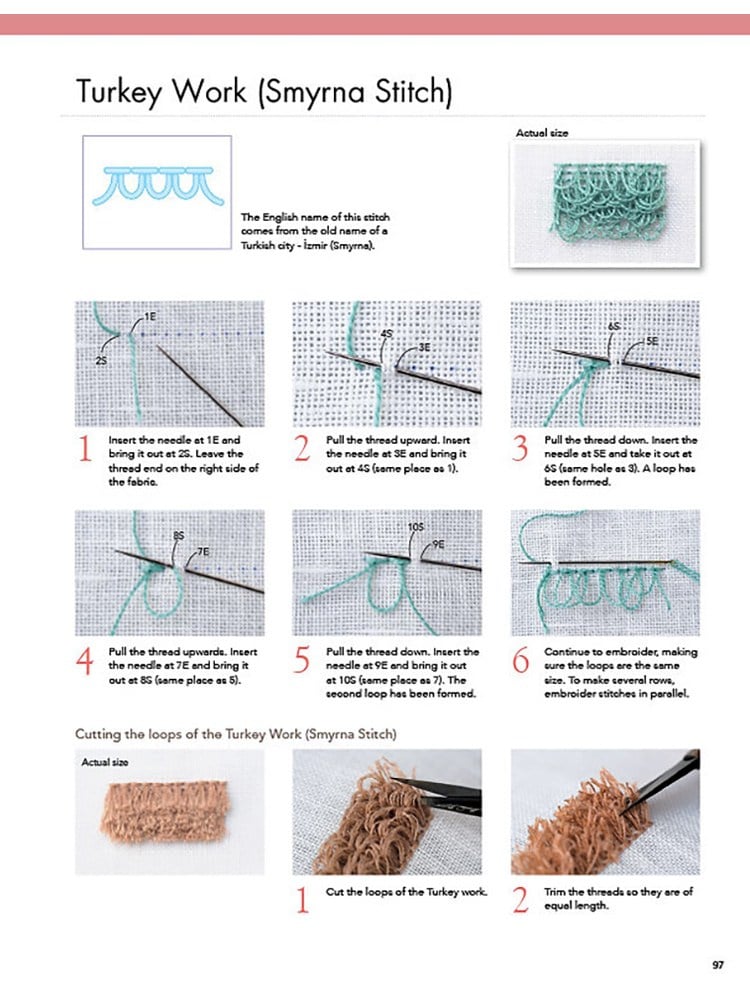 The Essential Book Of Emb.Stitches (English)