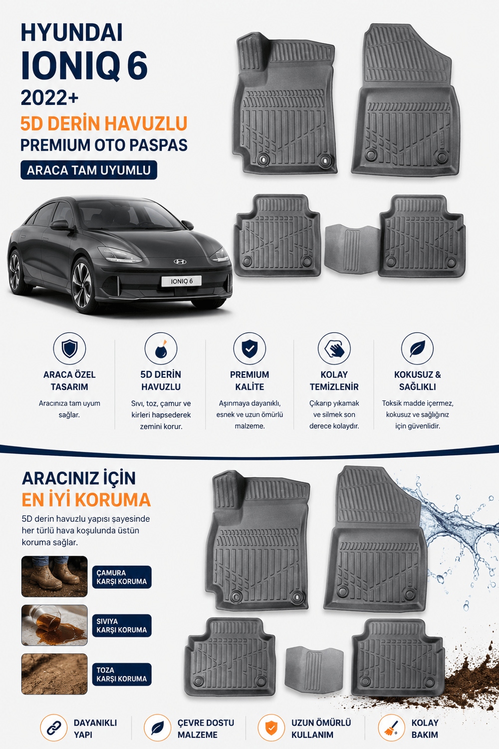 hyundai-ioniq-6-2022-uyumlu-araca-ozel-7a3d-2.png