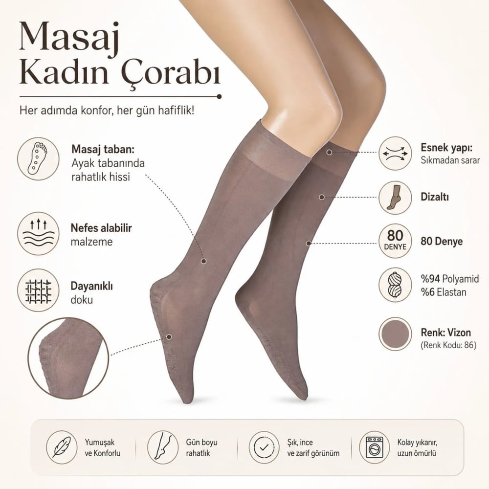 Kadın 4lü Set Anne Masaj Tabanlı Dizaltı Çorap 80 Denye Esnek Rahat Günlük Kullanım