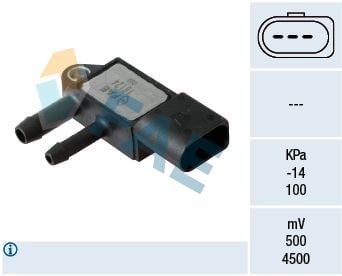 FAE 16124 Fark Basınç Sensörü 059906051C uygun fiyat hızlı kargo