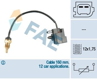 FAE 32426 Hararet Müşürü 1079267 uygun fiyat hızlı kargo