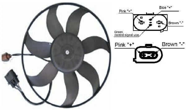 MAHLE CFF 187 001S Fan Motoru 1K0959455DL uygun fiyat hızlı kargo
