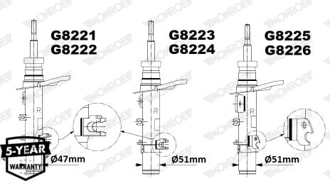 MONROE G8224 Amortisör 9804832380 uygun fiyat hızlı kargo