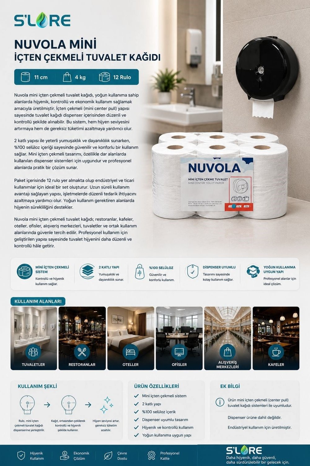 Nuvola Mini Içten Çekmeli Tuvalet Kağıdı 11 cm 4 kg 12 Rulo
