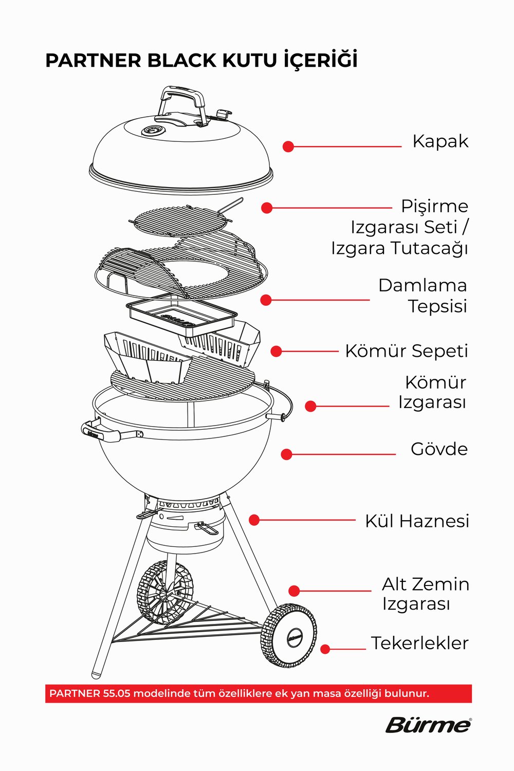 Partner 55.05 Black Masalı