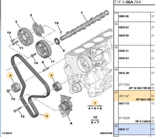 TRIGER SETI 141DIS PARTNER 406 BOXER JUMPER DW10