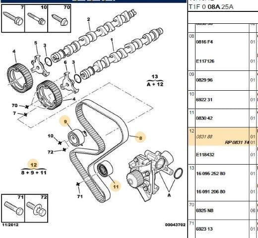 TRIGER SETI 153DIS 206/307/406/407 EW7 EW10 EW12