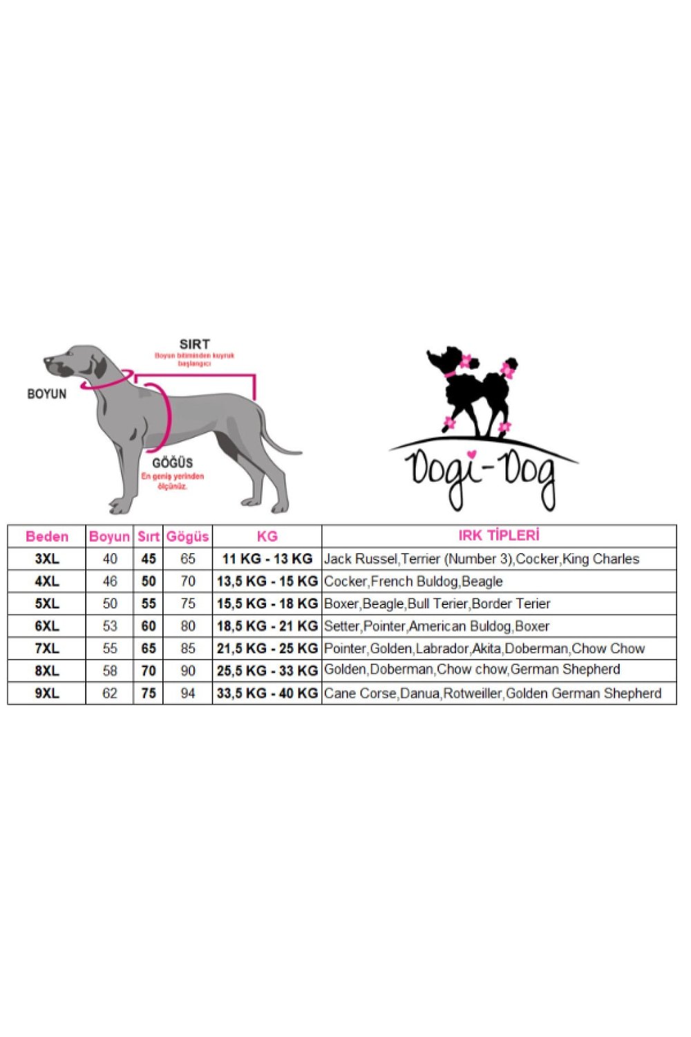 Büyük Irk Green Sweat Bear Yazlık Köpek T-Shirt Köpek Kıyafeti (11-45KG)