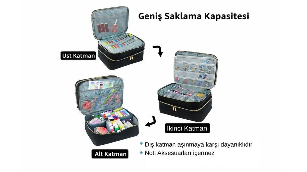 Suya Dayanıklı Çift Katmanlı Dikiş Malzemeleri Organizatör, Dikiş Aksesuarlarını Ev Veya Seyahat Kullanımı Için Güvenli Ve Düzenli Tutmak Için İdealdir (BLACK)