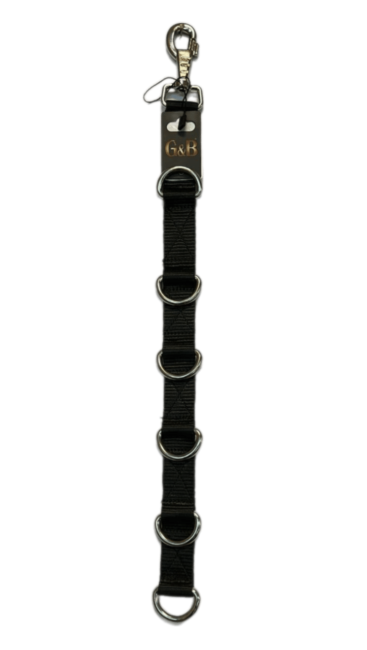 Çoklu Bağlama Siyah