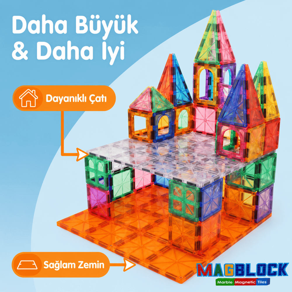 2 Adet 30x30 cm Ebatlarında Manyetik Kare Parça - Tüm Markalarla Uyumlu.