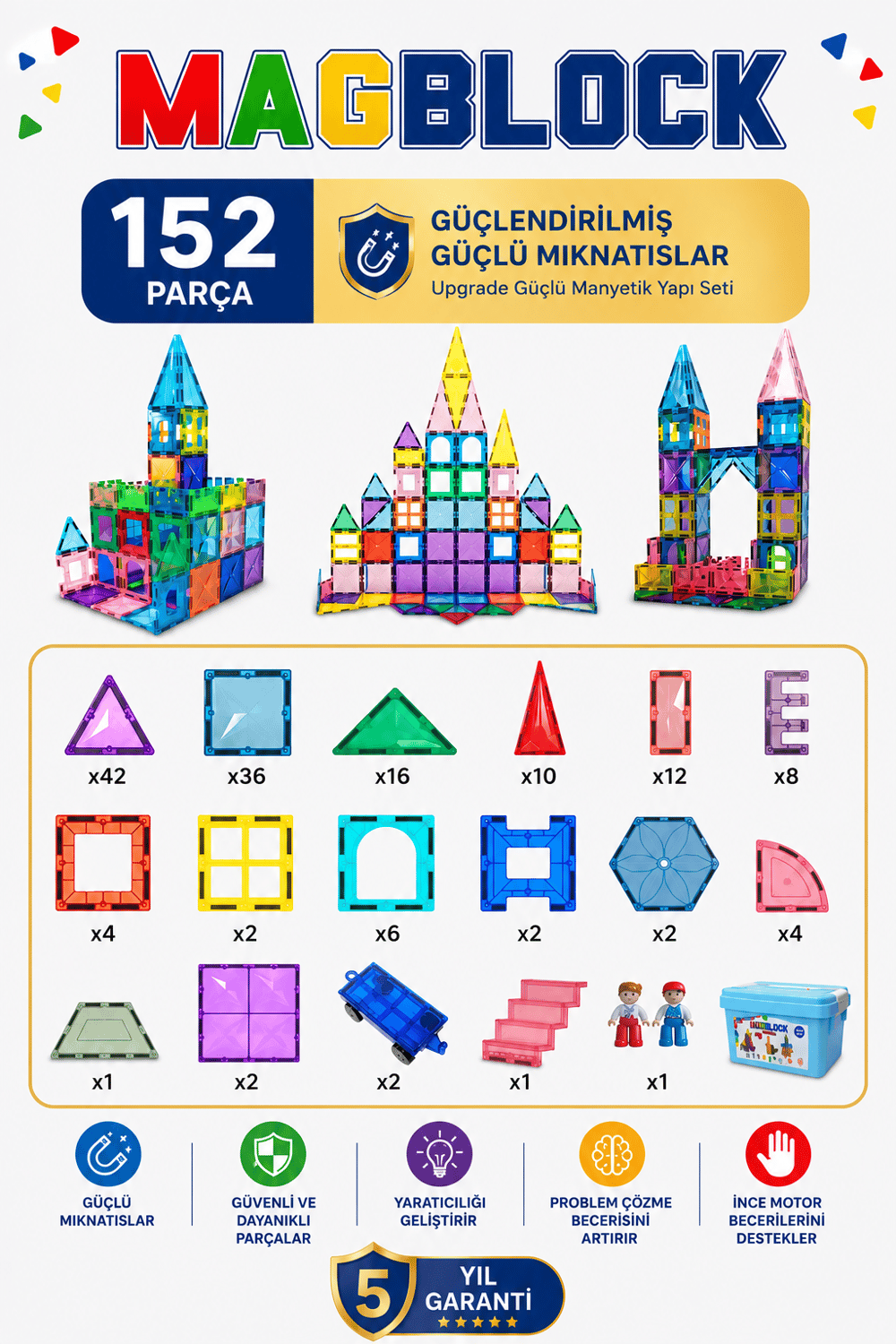 MagBlock 152 Parça Tamamı Mıknatıslı Yapı Blokları - Saklama Kutulu Oyuncak - 5 yıl Garanti - Eğitici Oyuncak
