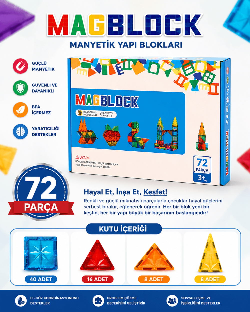 Magblock 72 Parça Manyetik Yapı Blokları - Tamamı Mıknatıslı - Destekleyici Set - Tüm modellerle uyumlu.