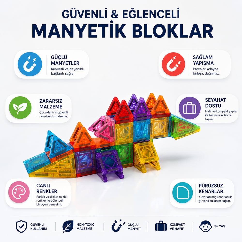 MagBlock Mini Manyetik Bloklar - Seyahat Seti 72 Parça