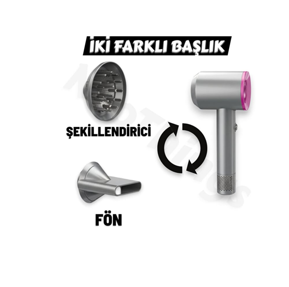 2si 1 Arada Uzaktan Kumandalı Sesli Işıklı Saç Bakım Seti Oyuncak