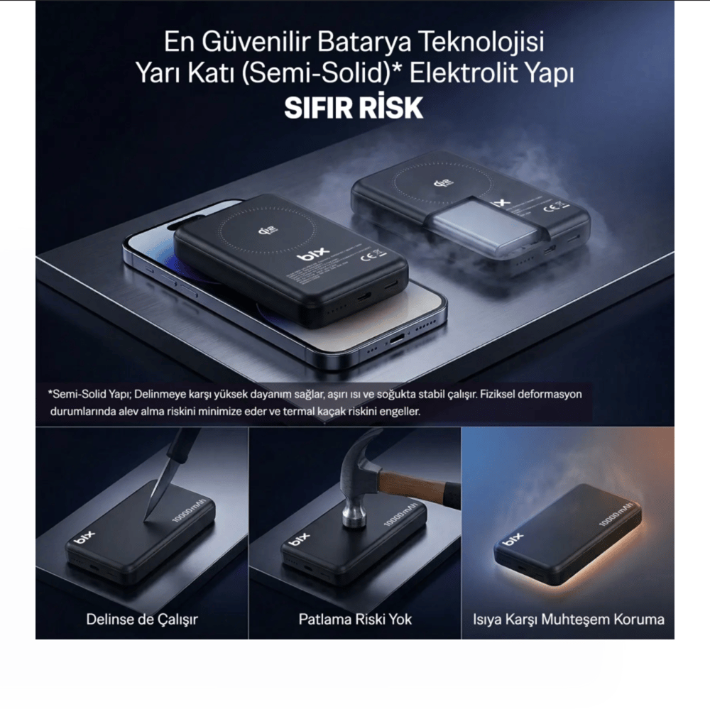 Bix PB121 25W Magsafe Kablosuz Powerbank 10000 Mah Dark Blue