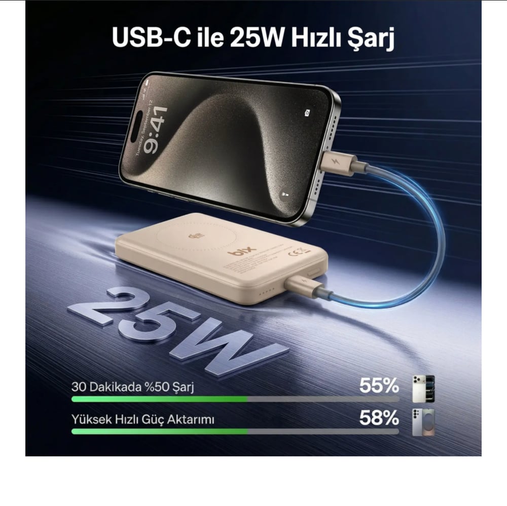 Bix PB121 25W Magsafe Kablosuz Powerbank 10000 Mah Orange