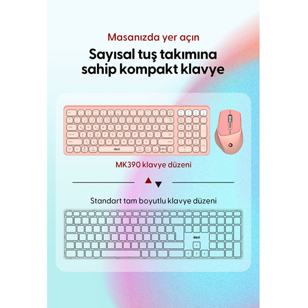 Daxi MK-390 Kablosuz Klavye Set Pembe Retro Tuş Bluetooth/WiFi 3 Cihaz
