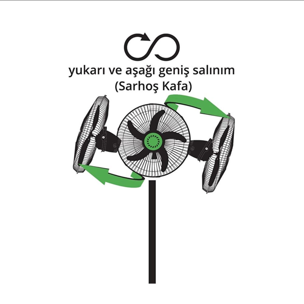 Kiwi KFAN 7473 Sanayi Tipi Ayaklı Vantilatör 60 cm