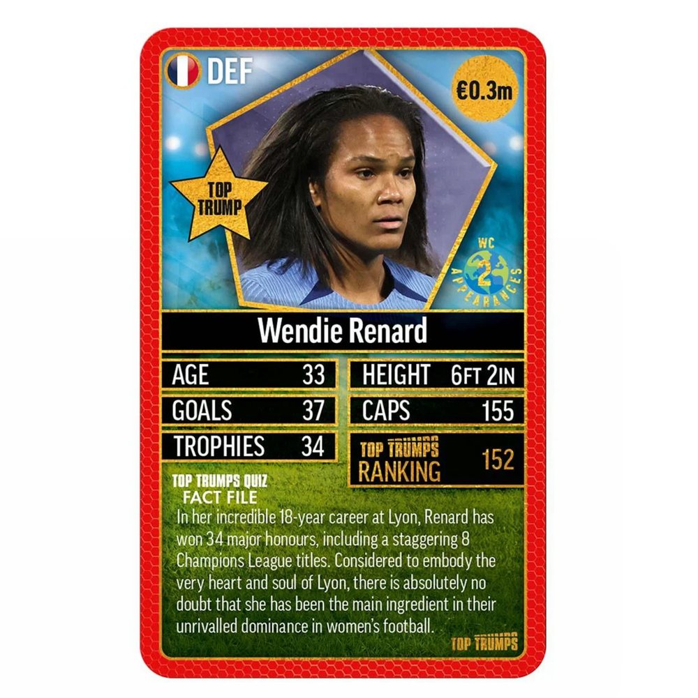 Winning Moves Top Trumps Dünya Futbol Yıldızları 4/6 Kırmızı
