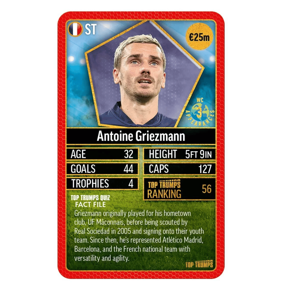 Winning Moves Top Trumps Dünya Futbol Yıldızları 4/6 Kırmızı