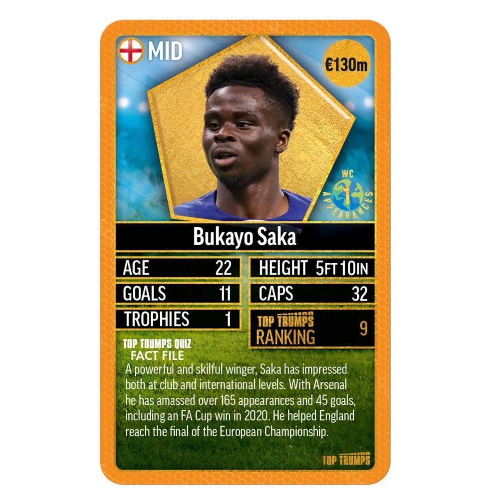 Winning Moves Top Trumps Dünya Futbol Yıldızları 6/6 Turuncu