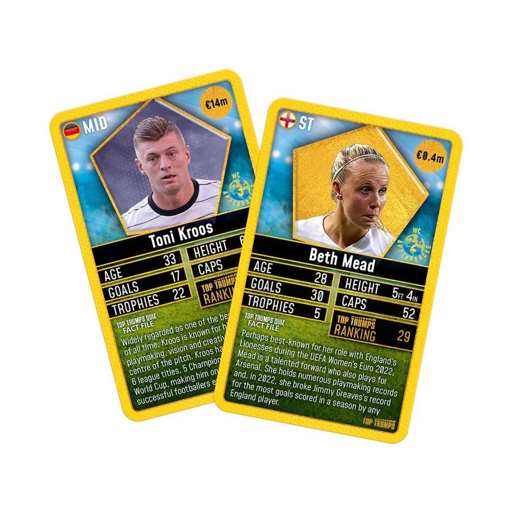 Mythos Top Trumps Dünya Futbol Yıldızları 2/6 Sarı