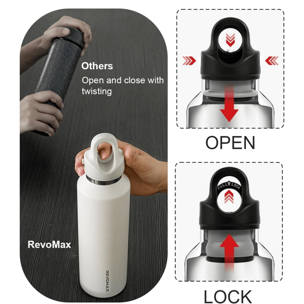 Revomax 950 Ml Çelik Matara Beyaz Paslanmaz Termos