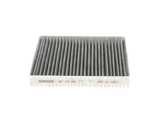 Aktif Karbonlu Kabin Filtresi X-Trail Bosch 1987435592