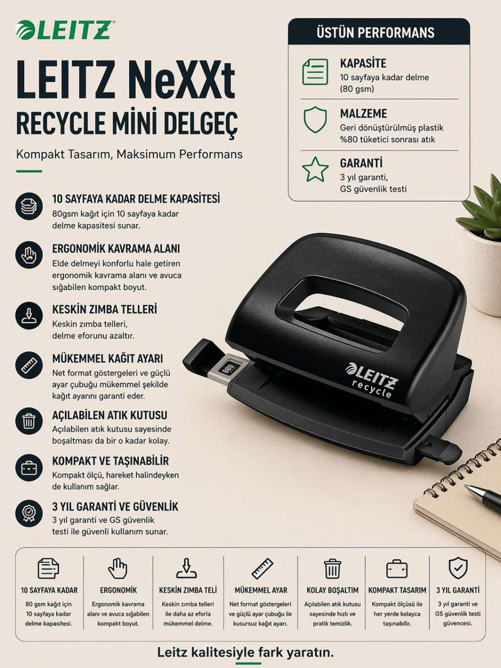 Leitz NeXXt Recycle Mini Delgeç - CO2 nötr - Siyah