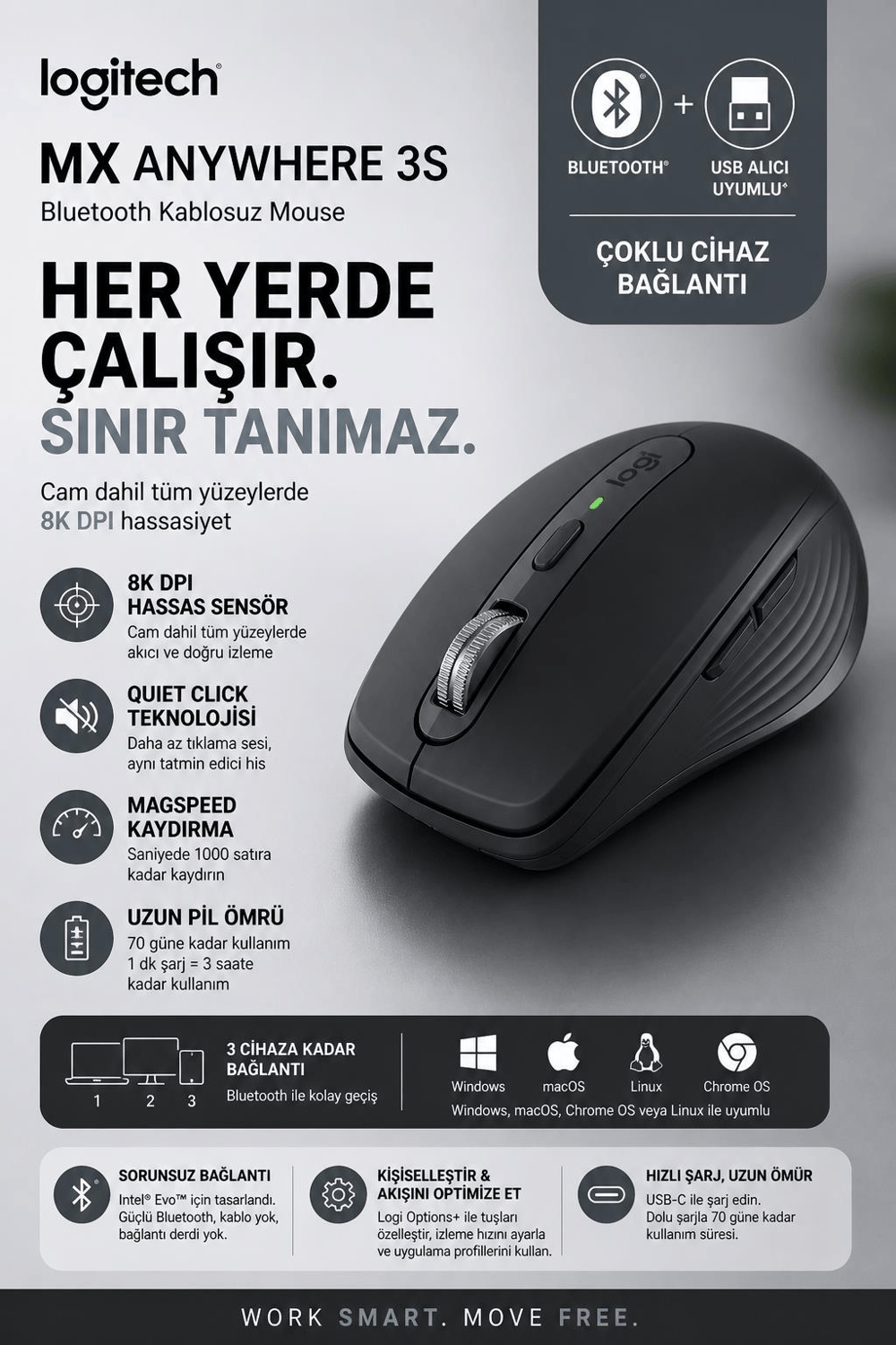 Logitech 910-006929 MX Anywhere 3S Siyah Bluetooth Lazer Mouse