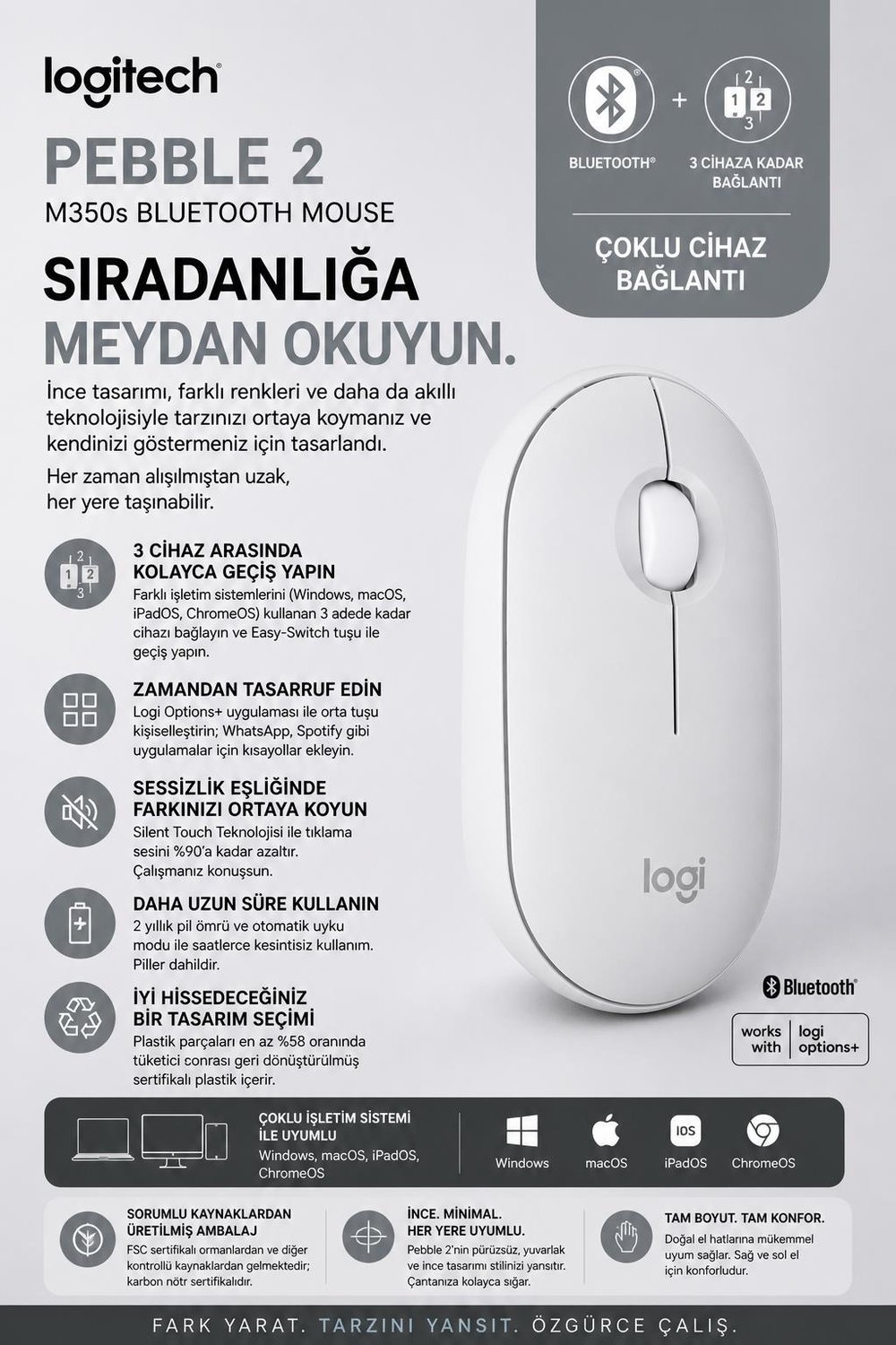Logitech 910-007013 M350S Pebble 2 Beyaz Bluetooth Optik Mouse