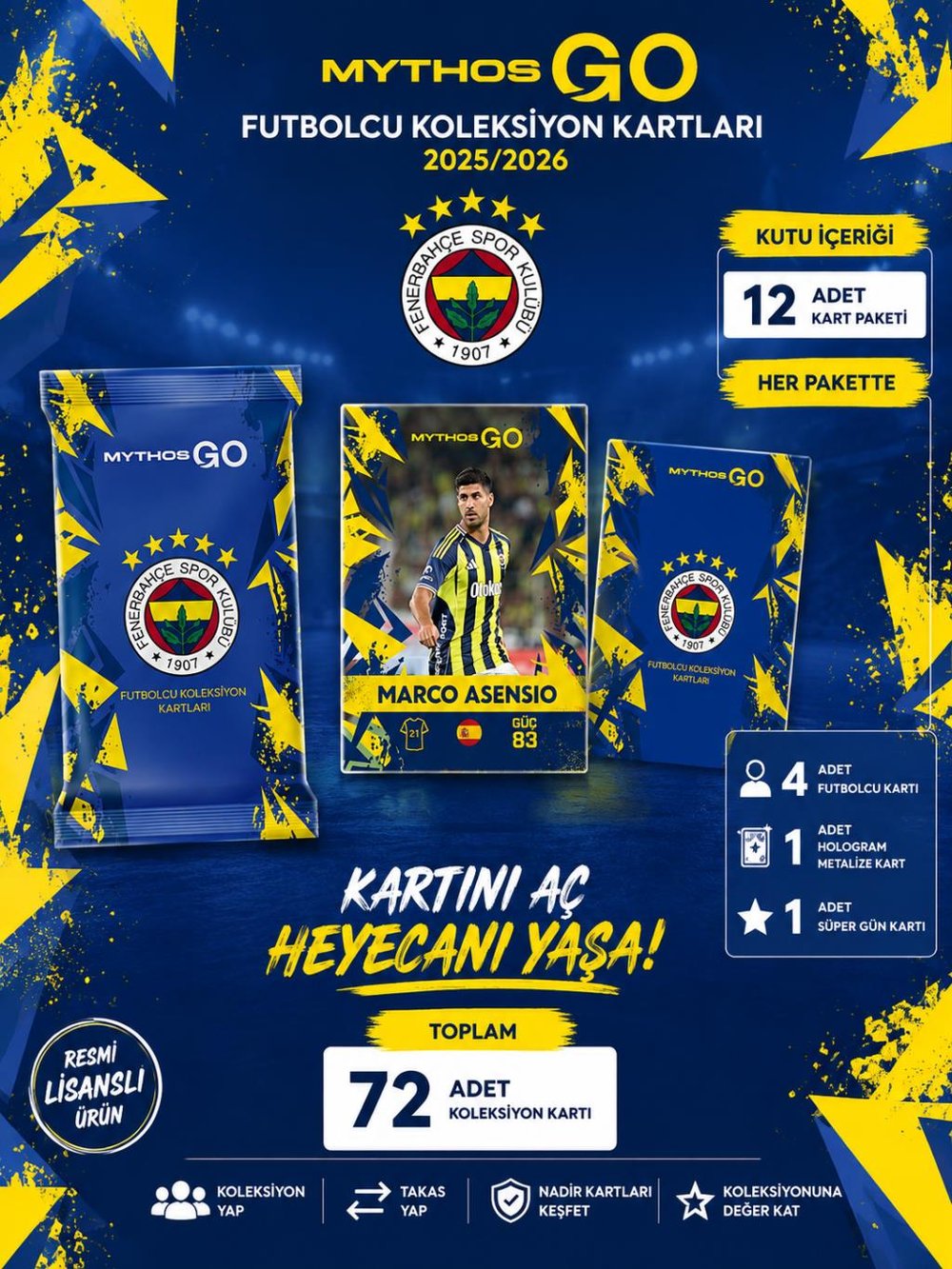 MYTHOS GO Fenerbahçe Futbolcu Kartları 12'li Kutu 2025/2026 | 72 Kart | Resmi Lisanslı