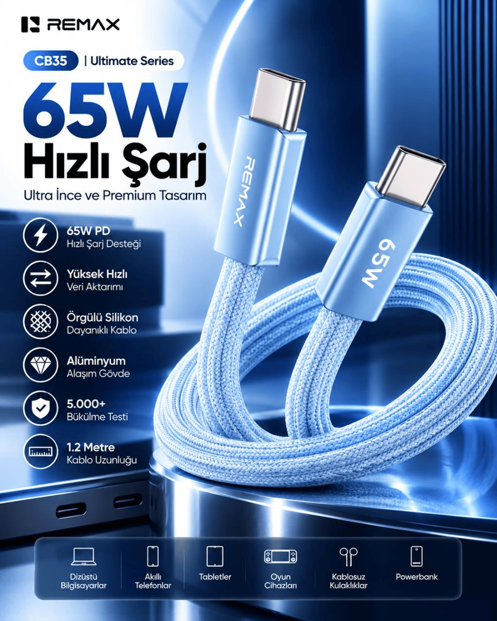 REMAX CB35 Ultimate Series 65W PD Type-C to Type-C Ultra İnce Örgülü Silikon Hızlı Şarj ve Data Kablosu 1,2 Metre Mavi