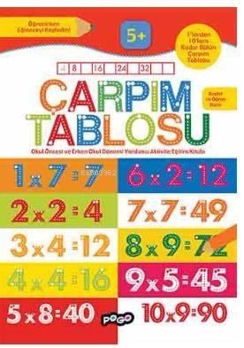 Çarpım Tablosu  Keşfet ve Öğren Dizisi