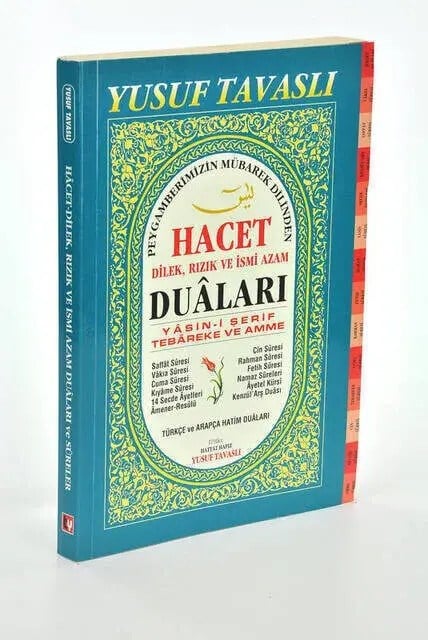 Hacet-Dilek, Rızık ve İsmi Azam Duaları ve İlgili Sureler