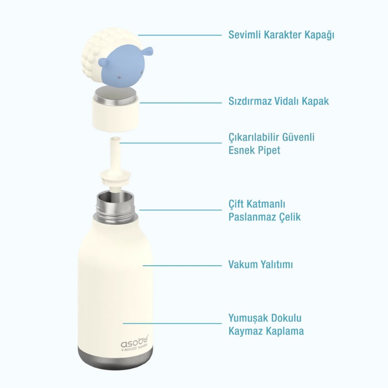 Asobu Bestie Bottle - Sheep