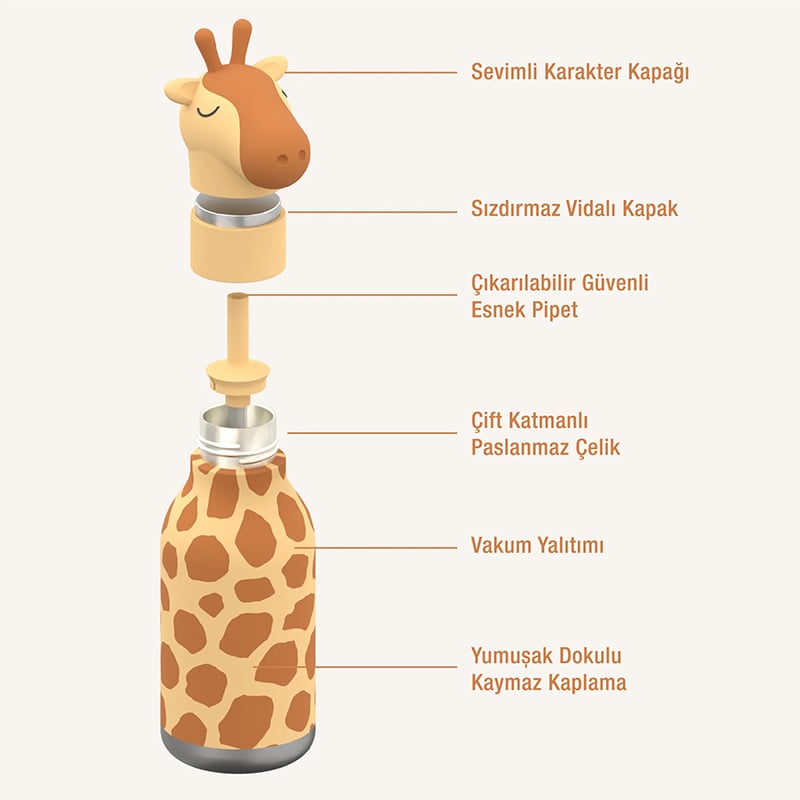 Asobu Bestie Bottle - Giraffe